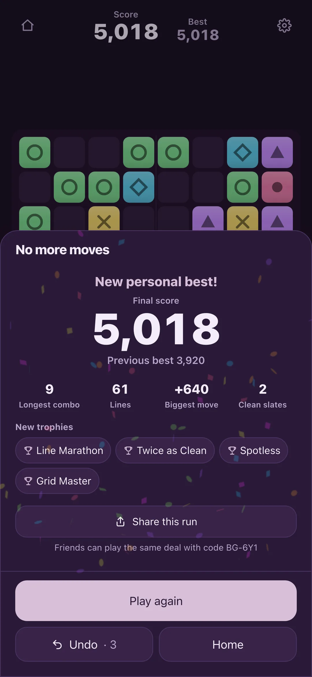 A new personal best of 5,018, with the trophies earned in the run