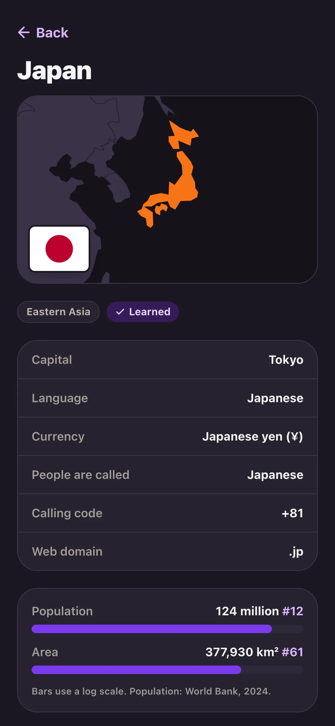 Japan’s page: its outline on the map, capital, language, currency, population and area